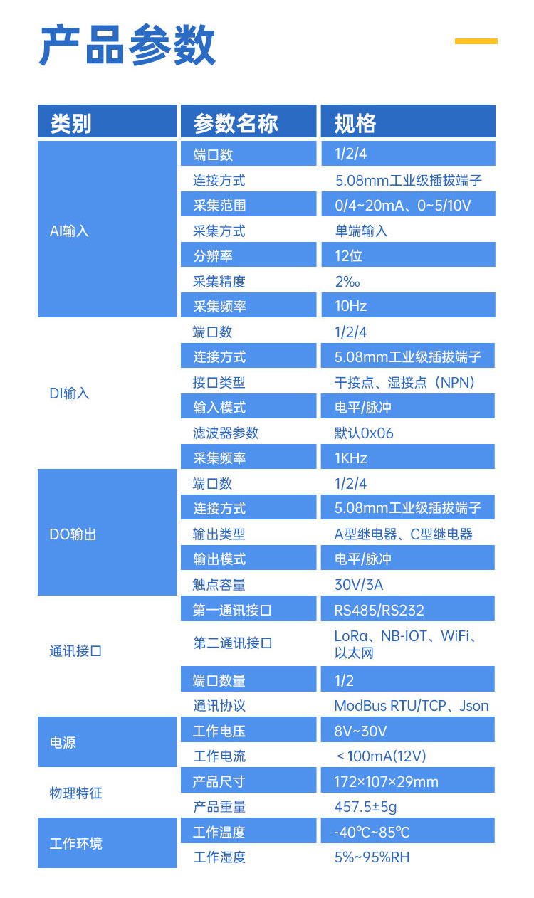 详情页_07